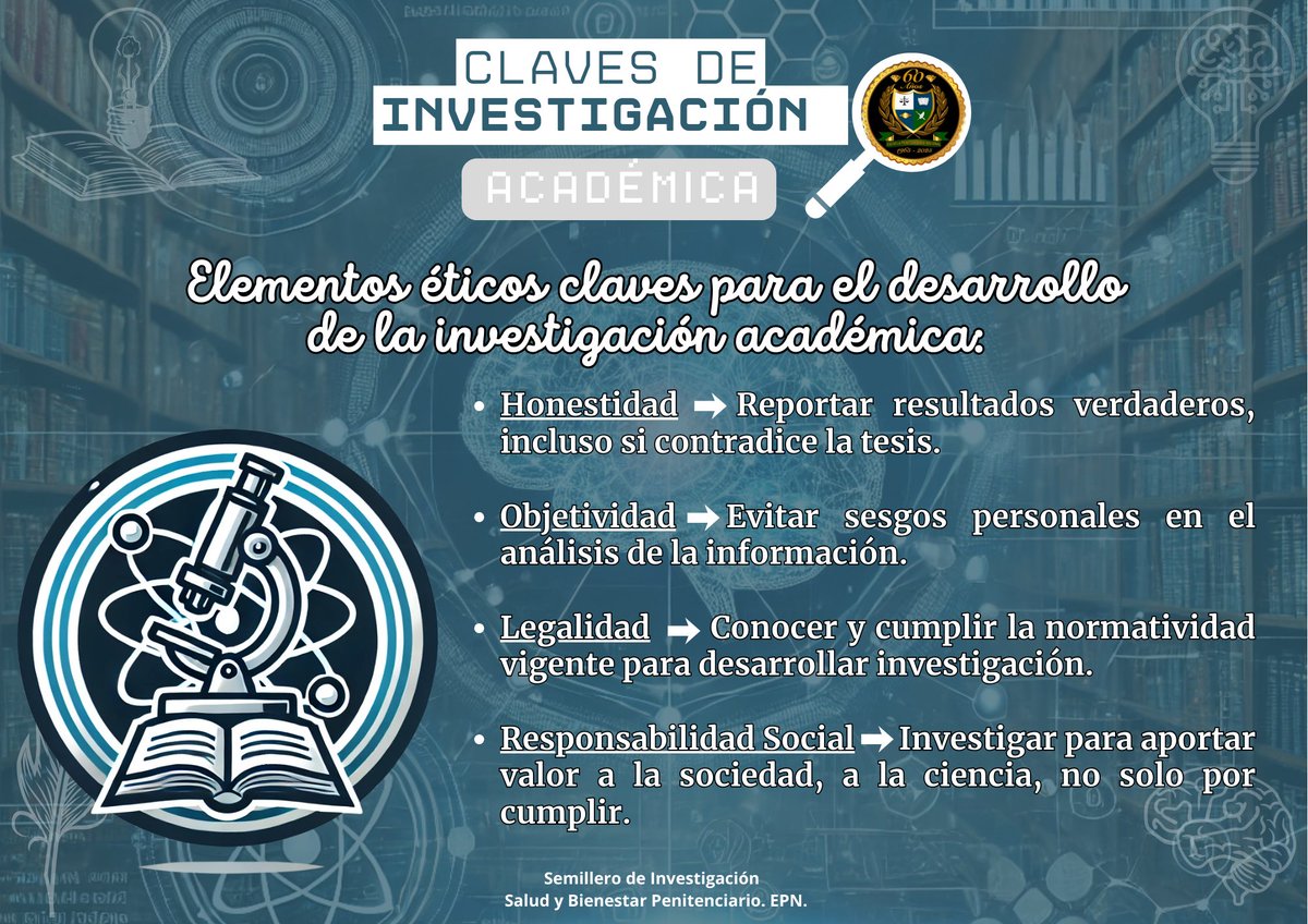 Conoce nuestra más reciente publicación de las “Claves de Investigación Académica”.

Un contenido diseñado para fortalecer las buenas prácticas investigativas y promover el rigor, la responsabilidad y el compromiso ético en la producción de conocimiento