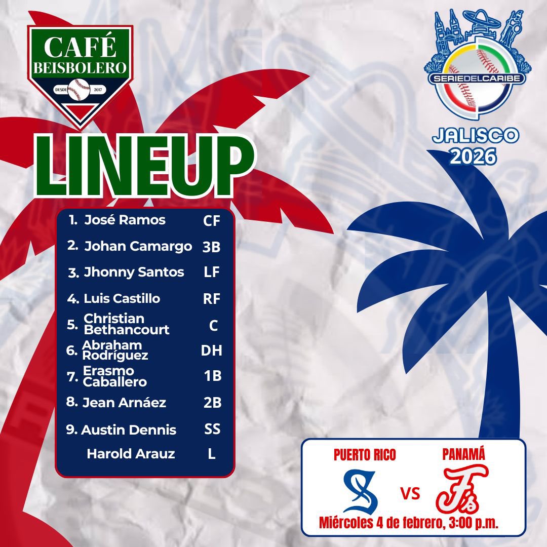 Así alinean los <a href="/federalesdechi/">Federales de Chiriquí</a> 🇵🇦 para enfrentar este jueves a los <a href="/SanturceLBPRC/">Cangrejeros de Santurce</a> 🇵🇷en la Serie del Caribe Jalisco 2026.

#PanameñosEnSDC #CaféBeisbolero