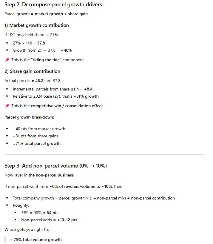 Fred Liu tweet media