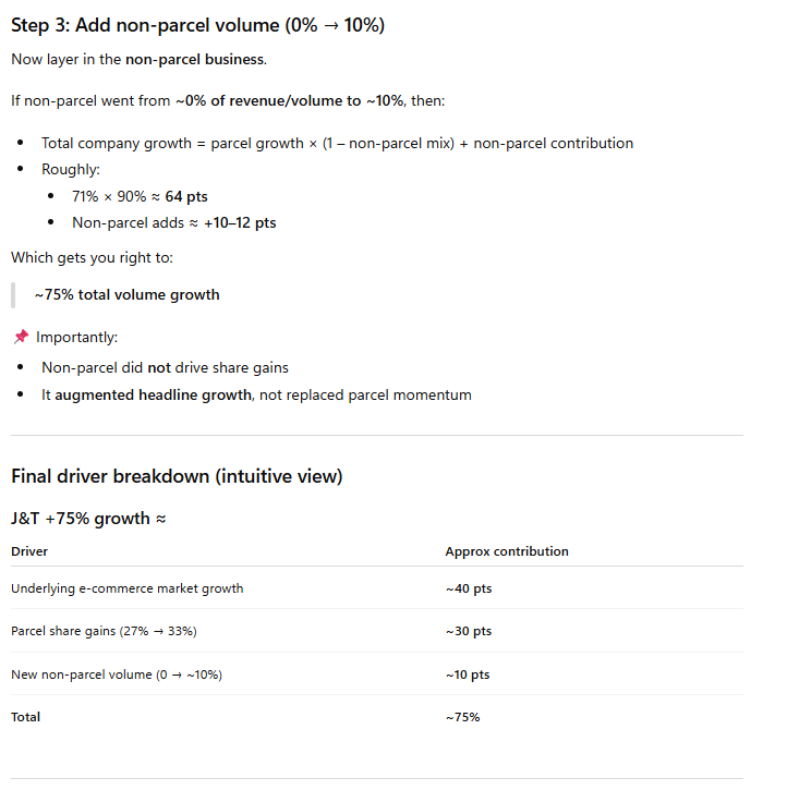 Fred Liu tweet media