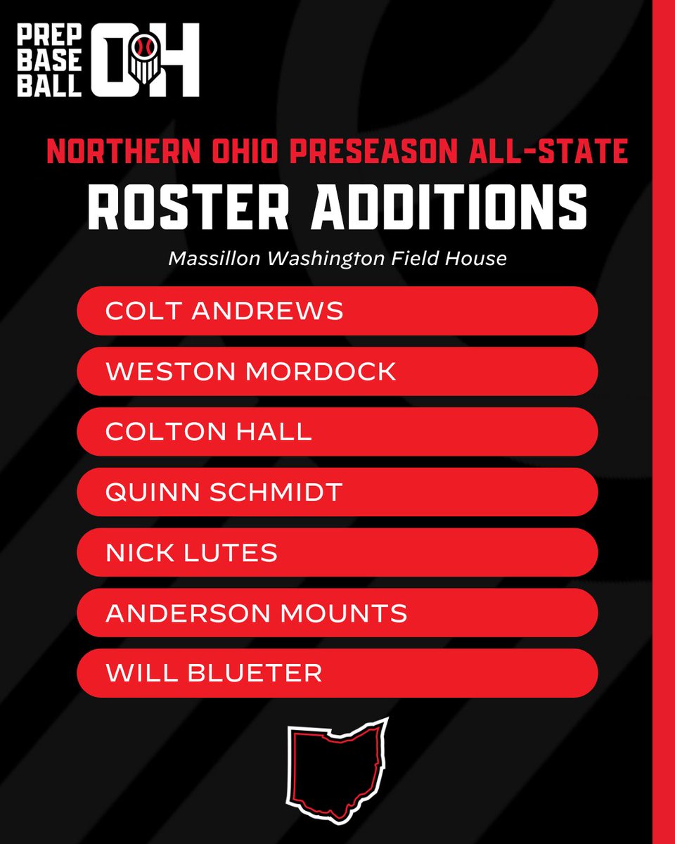 Prep Baseball Ohio tweet media