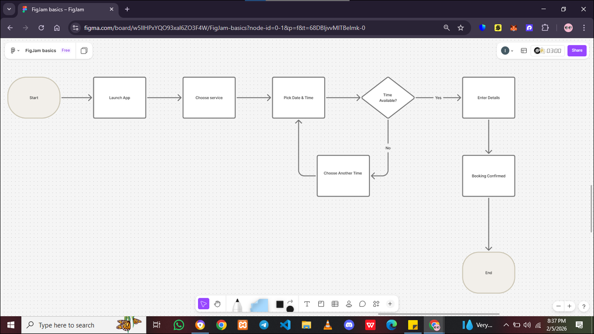 macaulayivy4's tweet photo. Day 14 of learning UI/UX 🧠

A user flow should have:
→ entry point
→ steps to completion
→ final action

Mapped a 5-screen hair salon booking flow from app open to booking confirmed ✅
Design the journey before the screens.

#UXDesign #UserFlows #LearningInPublic https://t.co/hZjJi1YTw2