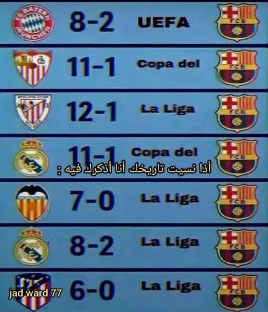 Barcelona is the only top team in Spain to have been disgraced in every competition they play in😭