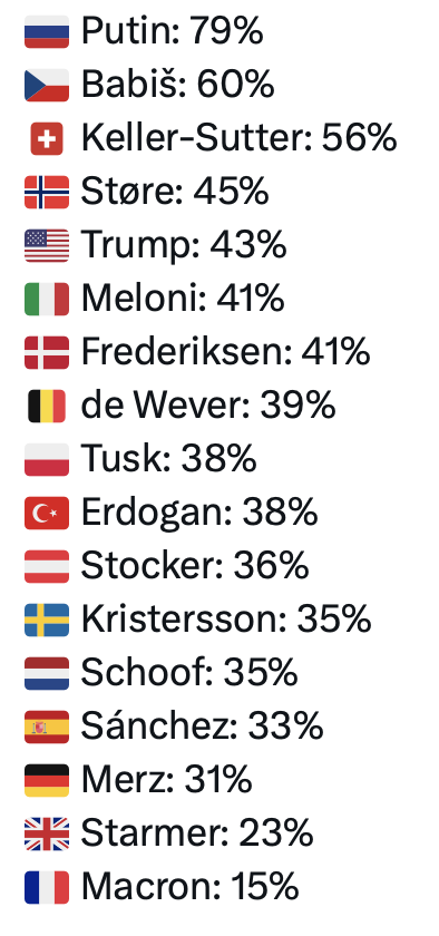 Allan Feldt tweet media