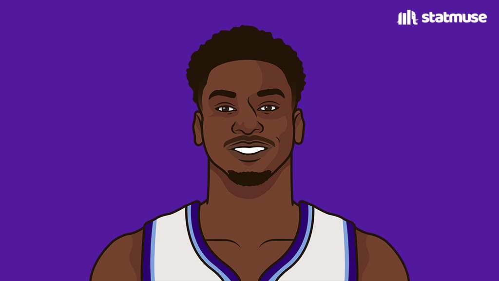 StatMuse tweet media