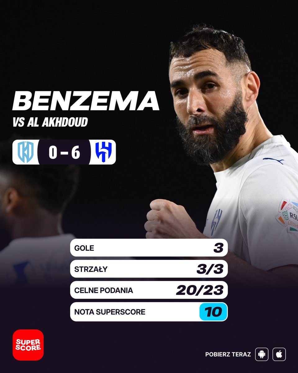 superscorepl's tweet image. Karim #Benzema zalicza świetny debiut w barwach Al Hilal! 🔥💪

Francuz strzelił hat-tricka i poprowadził swój nowy zespół do okazałego zwycięstwa 6:0 nad Al Akhdoud 🔝

#AlHilal