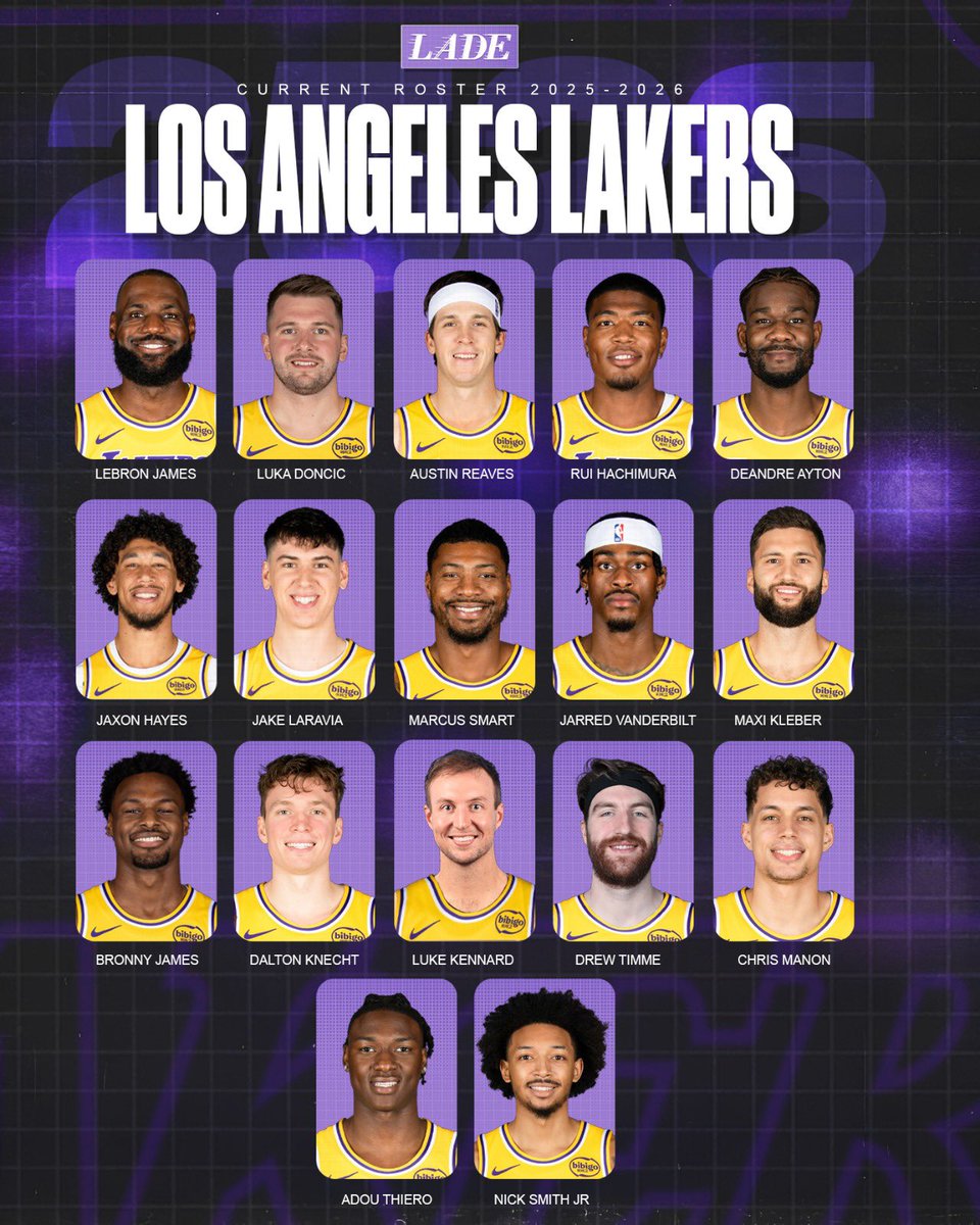 Lakers All Day Everyday tweet media
