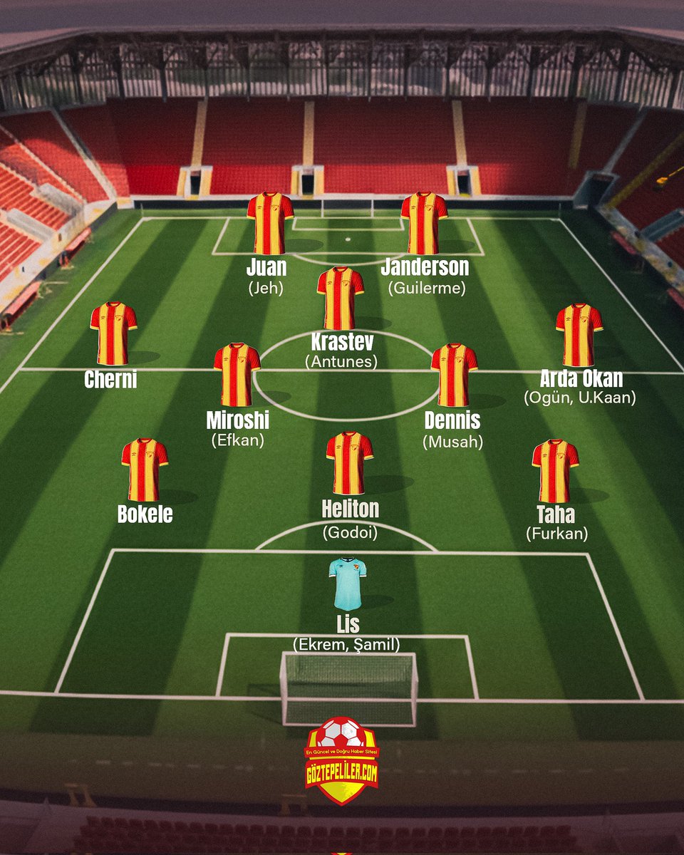 Goztepelilercom's tweet photo. Kış transfer döneminde yaşanan ayrılıklar ve takviyeler sonrası, transferin bitmesine 1 gün kala Göztepe'mizin mevcut kadrosu 

"İsmail Köybaşı yaşadığı sakatlık nedeniyle yazılmamıştır."

#Göztepe #Göztepelilercom https://t.co/73WqYTn7vK