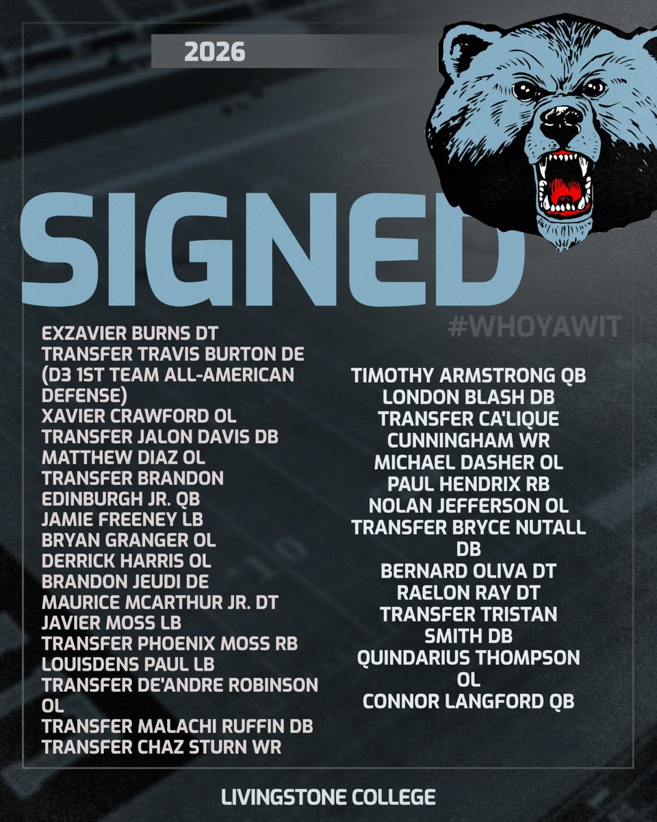 Livingstone College Football tweet media