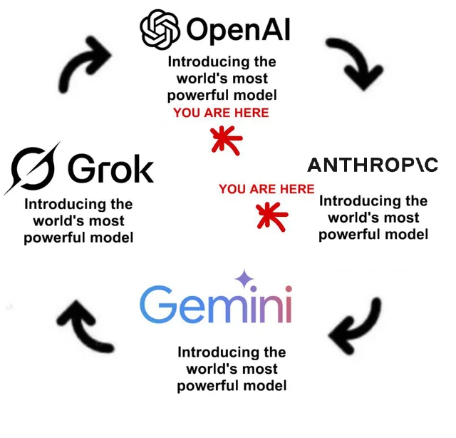 Amir Salihefendić (@amix3k) on Twitter photo 