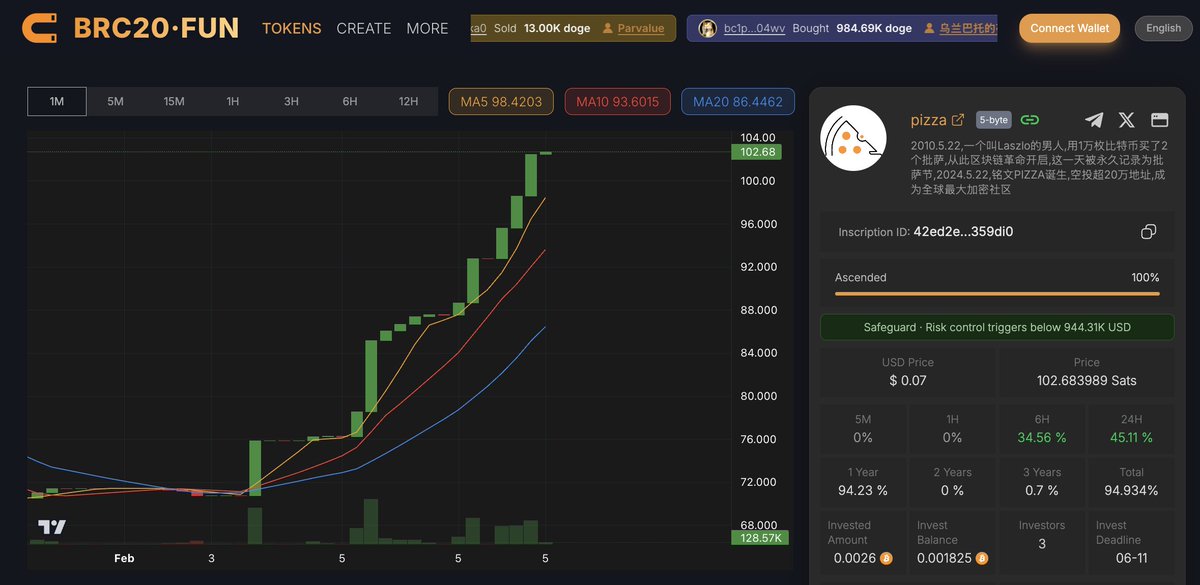 PIZZA 🍕 tweet media