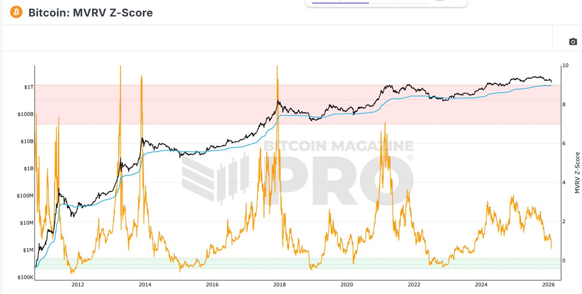 El Cansino del dividendo. tweet media