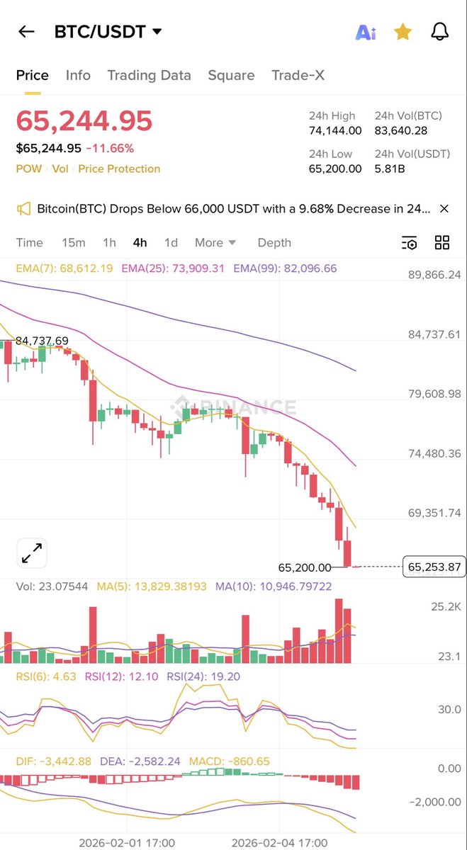 Dynasty Intern tweet media