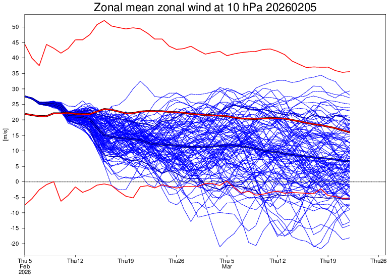 City Andy tweet media
