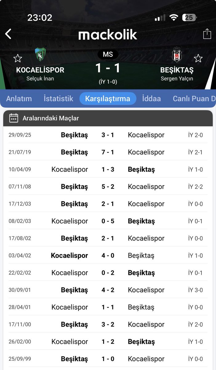 Bu malları durmadan sikmişiz aq. Keşke hiç düşmeseler. Karımız yapmaya devam etsek