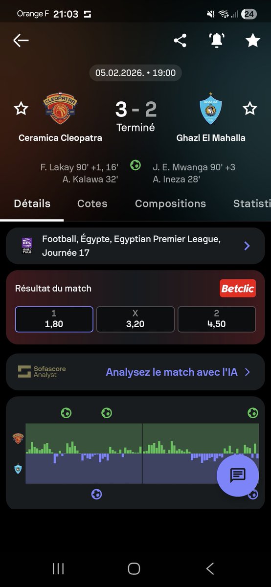 🔶️ Pronostics du 05 Fevrier 2026  :

⚽️ Céramica Cleopatra <a href="/1/">1</a>.75 (2%)✅️

➡️  une fois de + les stats <a href="/datafootfr/">Datafoot.fr</a> nous ont permis de trouver cette belle value avec la win 3a2 de Ceramica !!! 

Max de ❤️ et 🔄 pour le soutien !!

#TeamParieurs