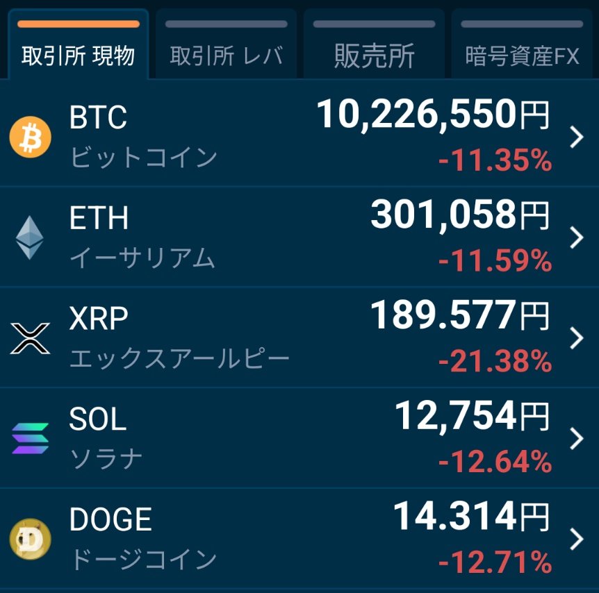 2017Bitcoin's tweet image. おはようございます🍓

2桁下落だらけの金曜日。
相場は荒れてますが
心拍数はまだ正常です
（たぶん）🍞☕️

生きてる人はいいね❤️
生きたフリの人はリプください😇👉（笑）

buy #BTC 
#Bitcoin #ビットコイン