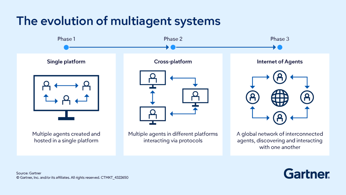 Chris Saunderson tweet media