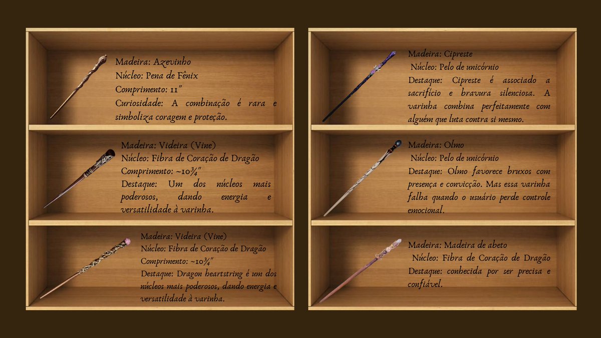 HOGWARTS: NEW GEN. tweet media