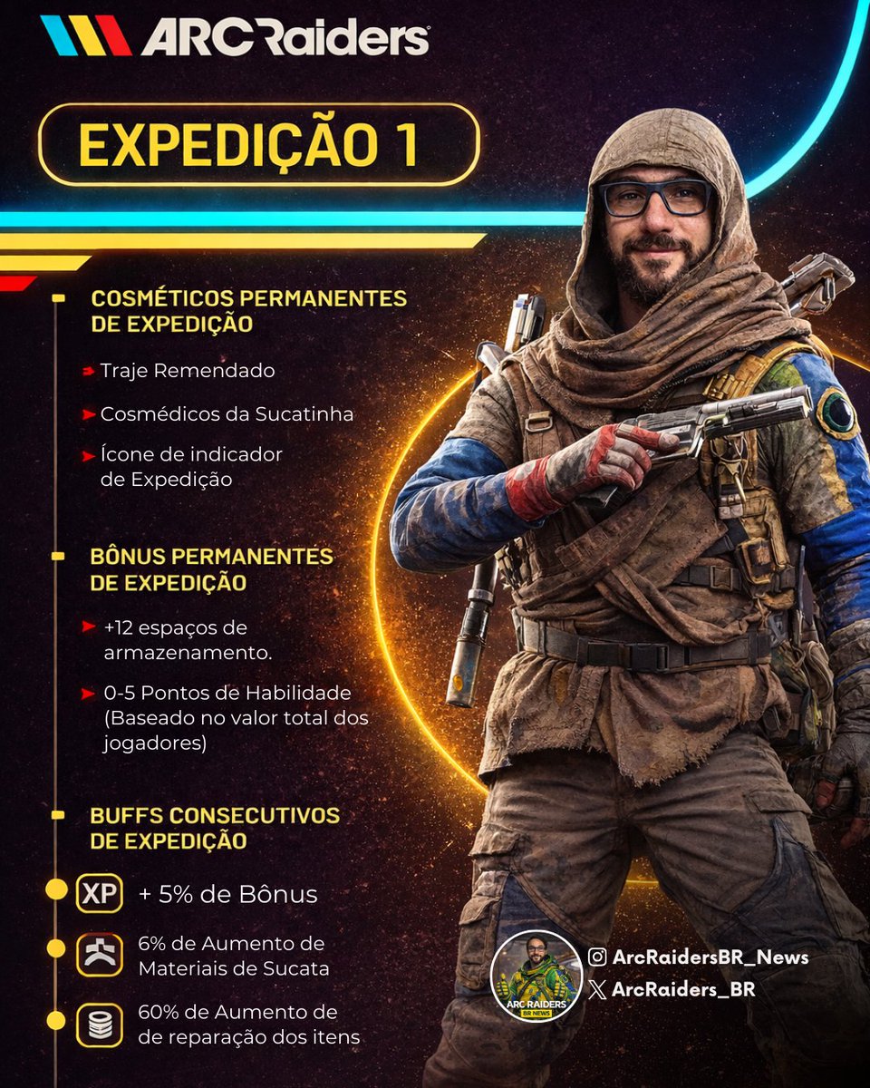 arcraiders_br's tweet photo. 🚀 2ª Expedição ARC RAIDERS

Informações completas e detalhadas: https://t.co/8U2AbvUpMr https://t.co/UOmIfsUadJ