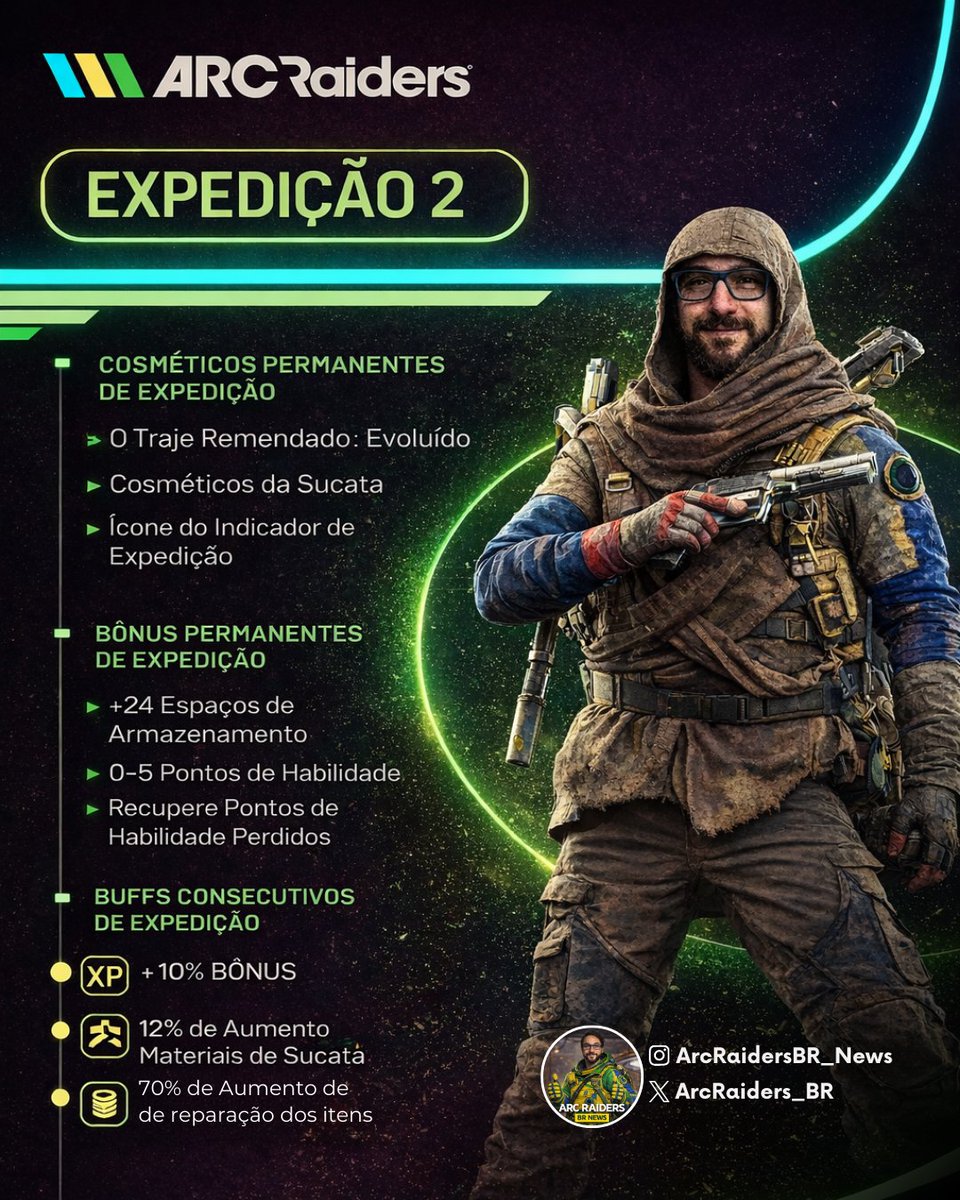 arcraiders_br's tweet photo. 🚀 2ª Expedição ARC RAIDERS

Informações completas e detalhadas: https://t.co/8U2AbvUpMr https://t.co/UOmIfsUadJ