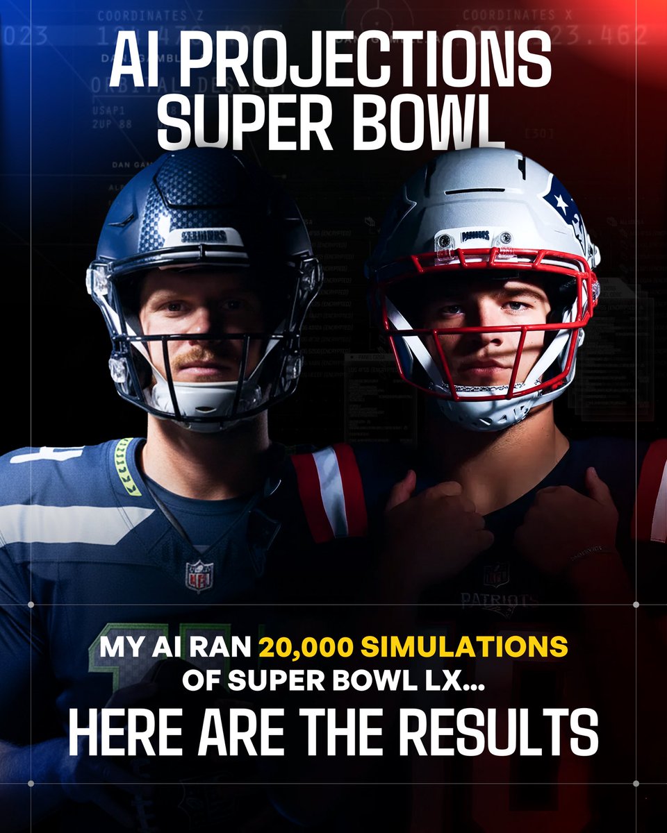 🖥️ AI Super Bowl Projections

I ran the Super Bowl through my AI Simulator 20,000 times… Here are the biggest takeaways!

💰 Seahawks Moneyline 

In 20,000 simulations, the Seahawks’ Moneyline hit 13,600 times  – that’s 68%!

😰 Keeping it close

The most commonly occurring