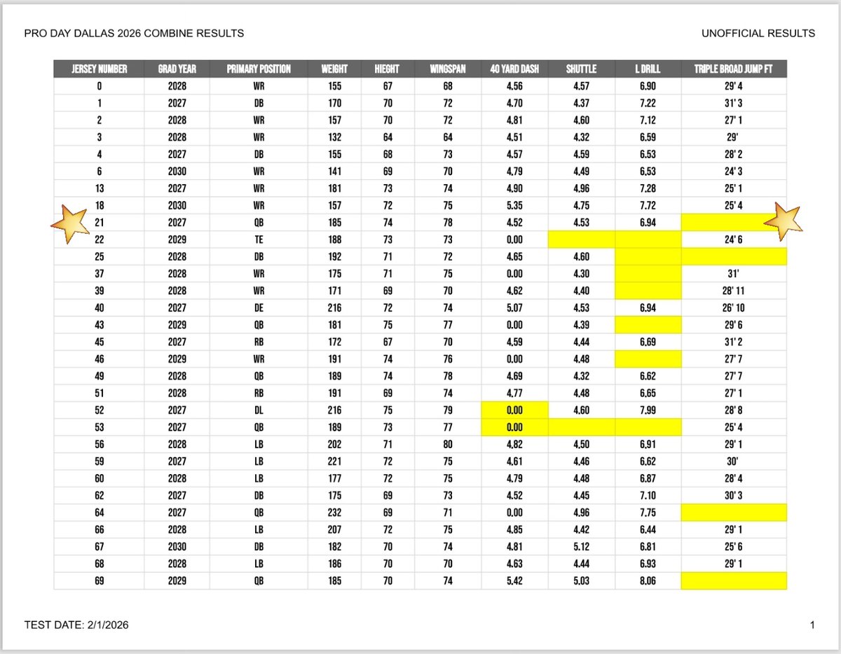 Julian(Deuce) Reese II tweet media