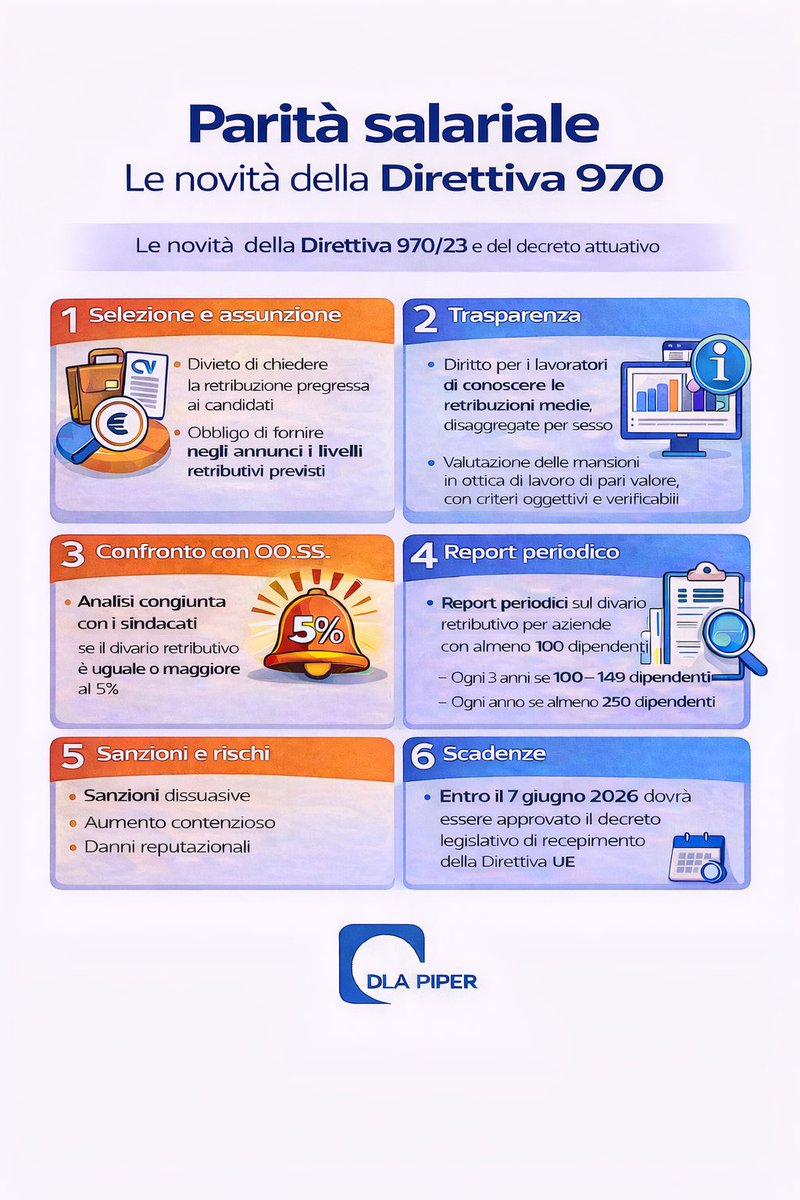 Giampiero Falasca tweet media