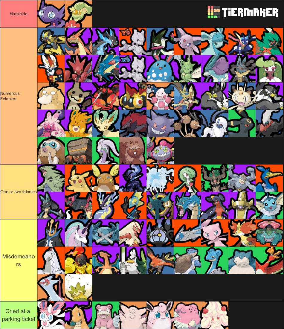 what your main says about your criminal history