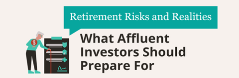 PowellWMgmt's tweet photo. Retirement isn’t risk-free.

From market volatility to longevity concerns, affluent investors face unique challenges that can impact their future.

👉 Explore the key risks and realities in our latest infographic.
#RetirementPlanning https://t.co/unzupsLlID https://t.co/kOGgm3dIcz