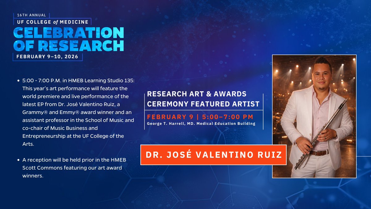 UF College of Medicine Office of Research tweet media