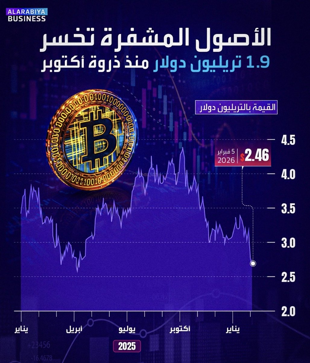 Abdullah Al-Ateeqi (@abdullahatq) on Twitter photo 