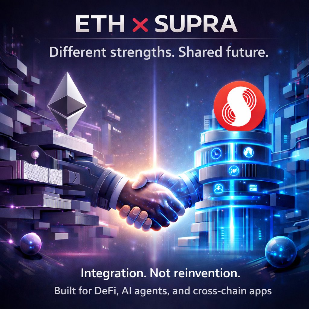 x.com/bscnews/status…

<a href="/VitalikButerin/">vitalik.eth</a>’s post spotlights Ethereum’s real constraint: off-chain coordination.

After years of patches and billions spent, it’s clear there isn’t a bolt-on solution.

Here’s why ETH should take a serious look at $SUPRA as intralayer infrastructure.