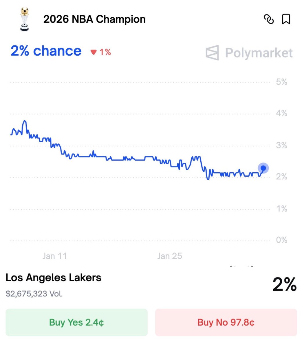 Legion Hoops tweet media