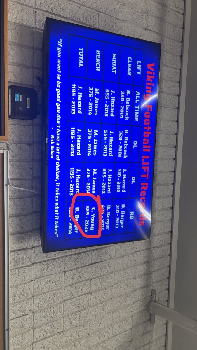 Christian Young tweet media