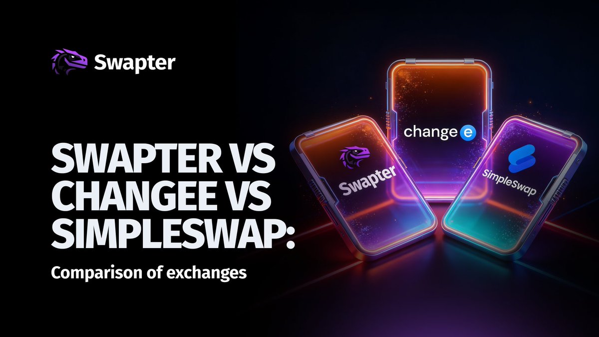 swapter_io's tweet photo. Choosing a swap? Focus on fees, speed & privacy 👇
💸 Fees: Swapter (low & transparent) > Changee (varies) > SimpleSwap (fixed markup)
⚡️ Speed: Swapter leads
🕵️ Privacy: Swapter = no KYC
🦖 Swap smarter with Swapter (https://t.co/1UmynjPafB)
#Crypto #Swapter #CryptoExchange #CryptoCurrency