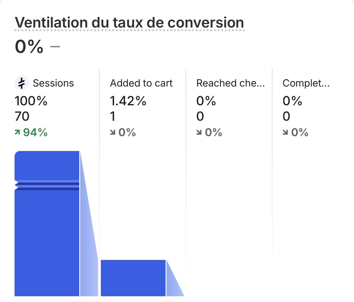 Josue Abogninou tweet media
