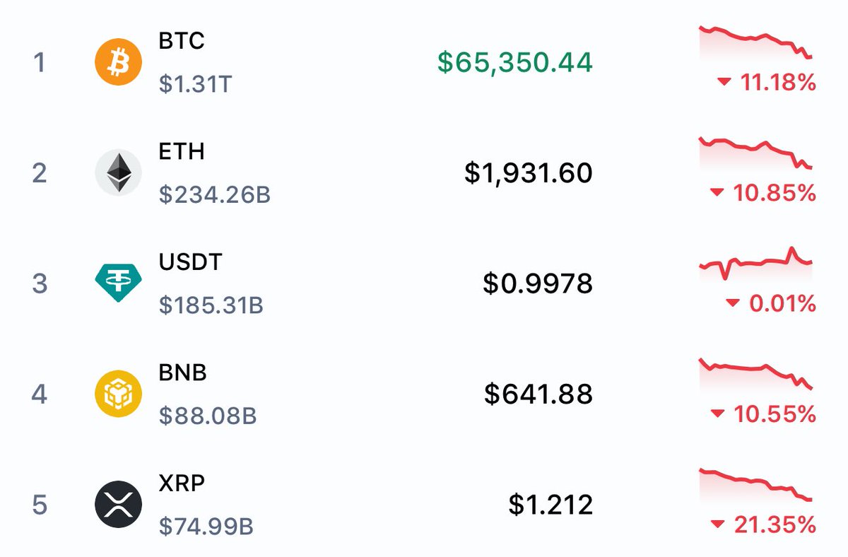 ClipperSznn tweet media