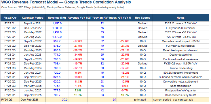 Brett Caughran tweet media