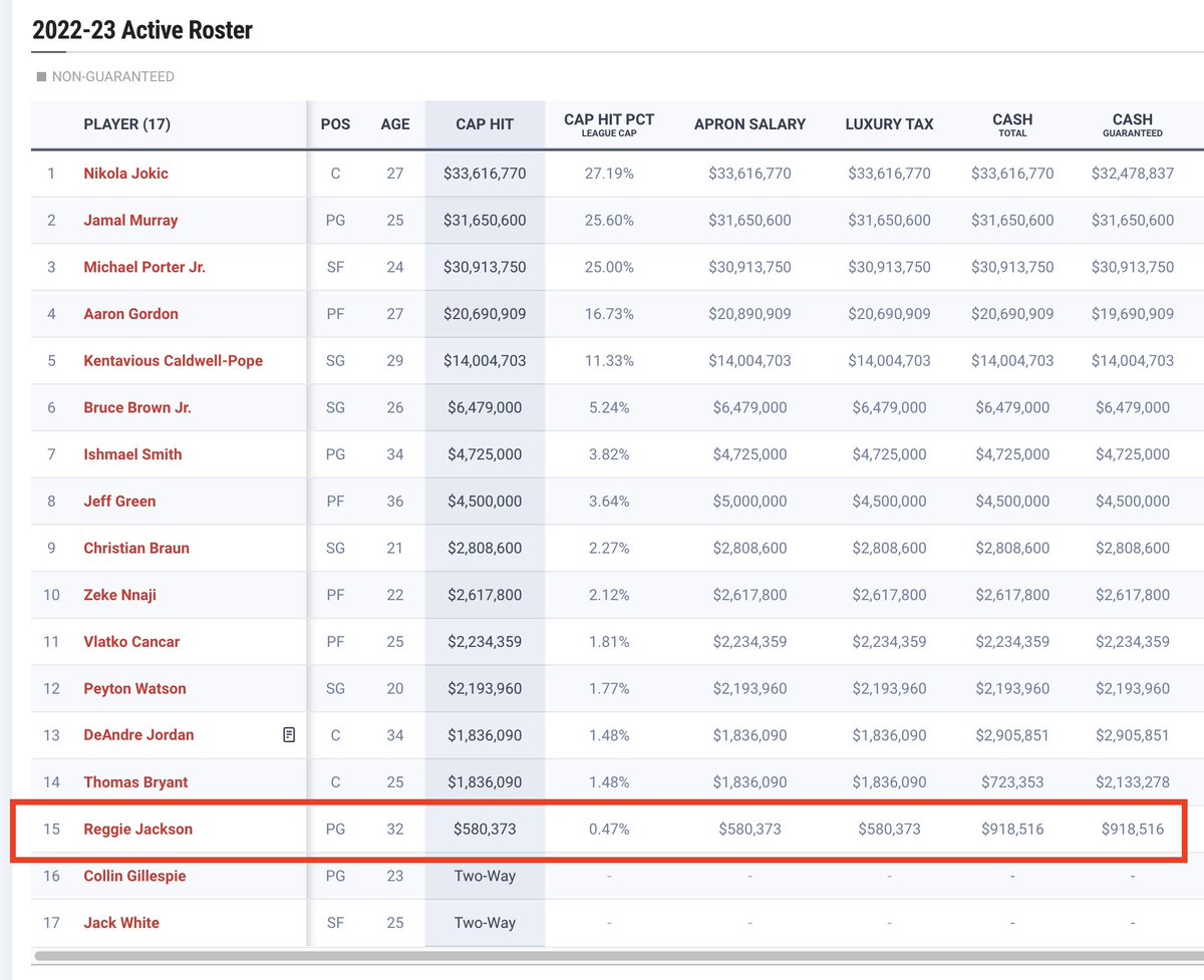 Ryan Blackburn tweet media
