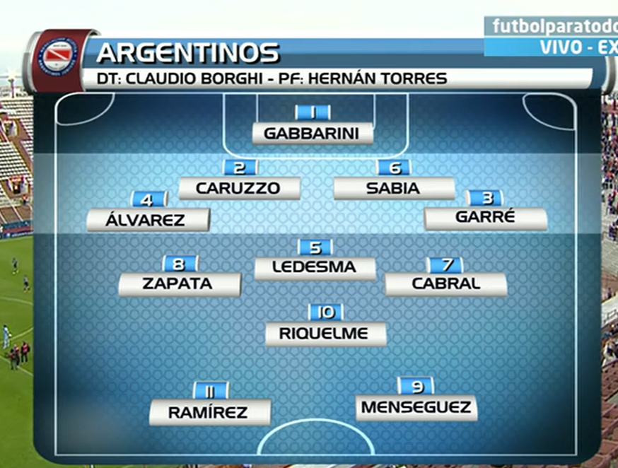 FutbolRetroAr's tweet photo. Formación Argentinos, Copa Argentina 2014. https://t.co/Bdl6lww8j5