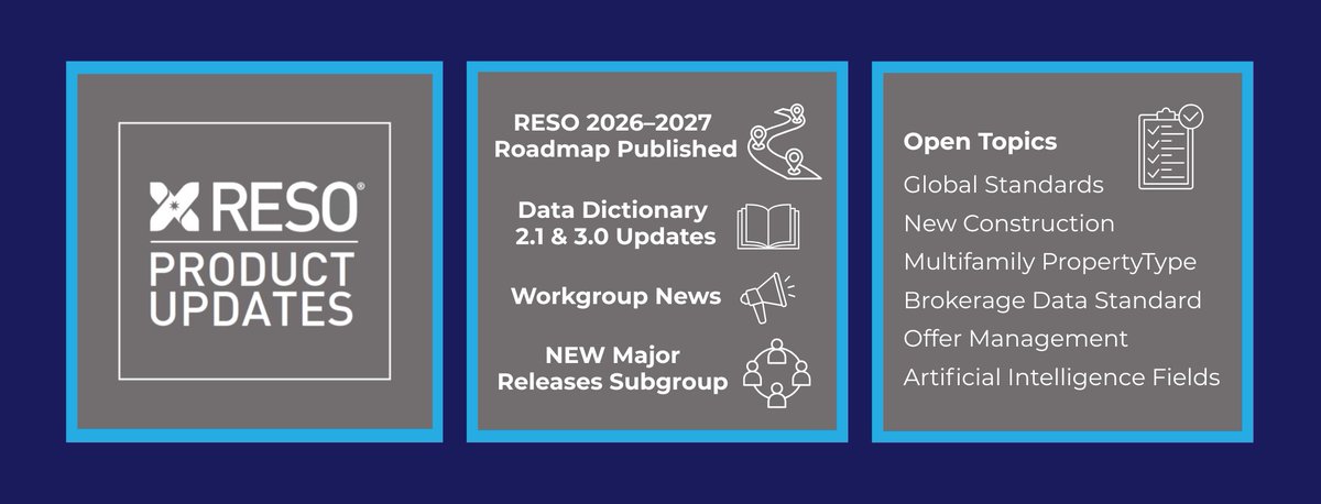 RESOStandards tweet media