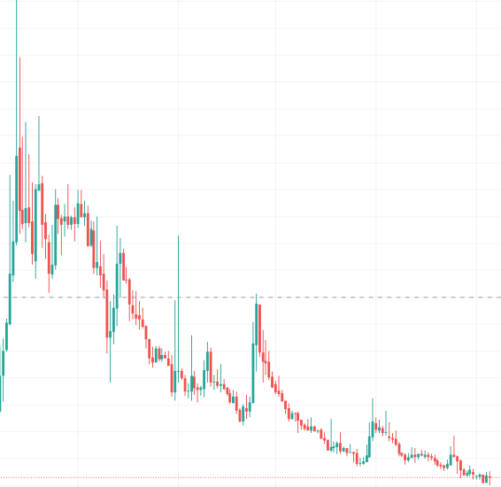 U. P. XRP tweet media