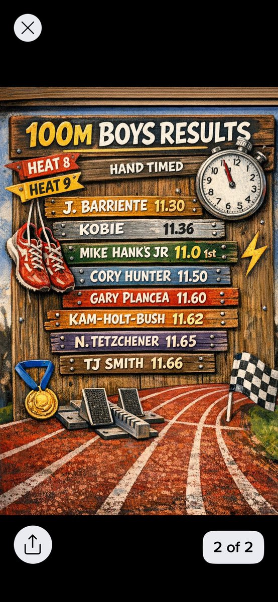 Michael “Spanker” Hanks Jr tweet media