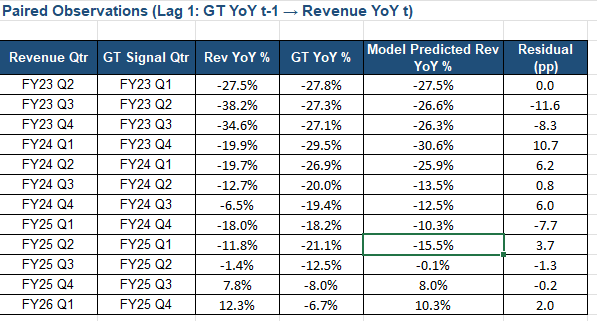 Brett Caughran tweet media
