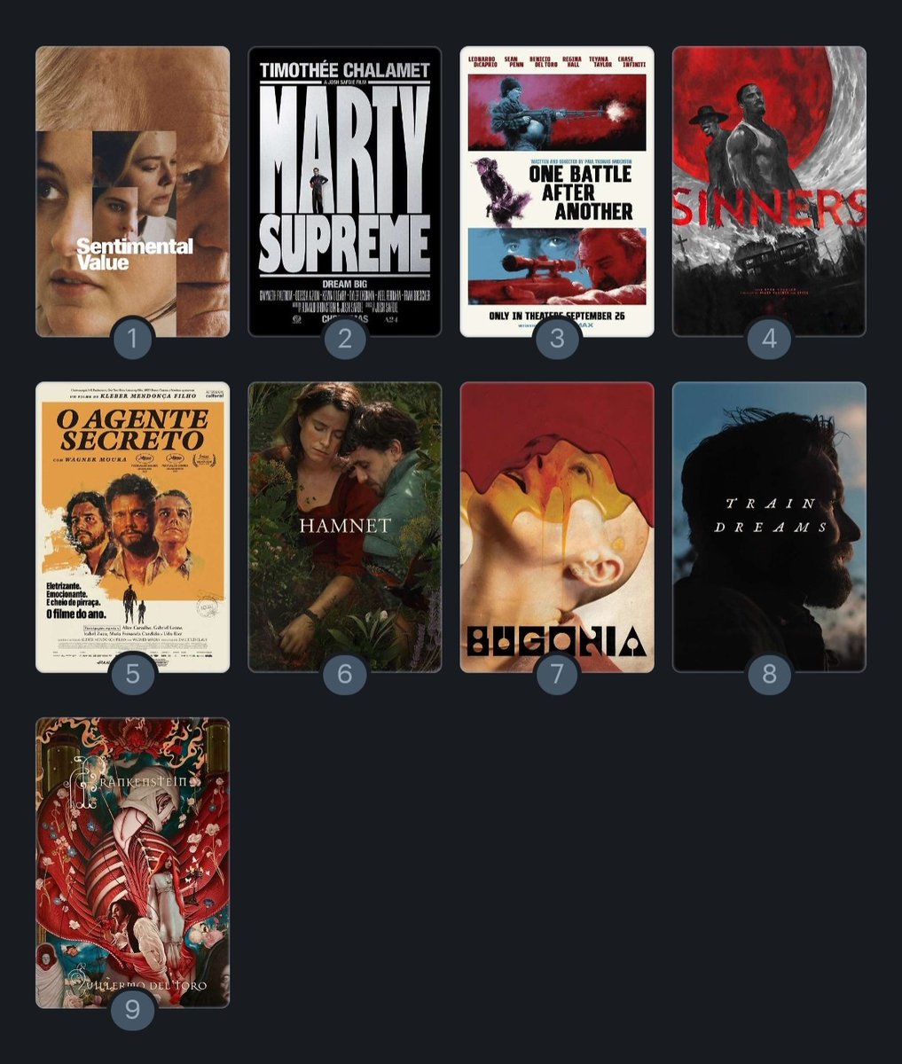 villeneuvies's tweet image. best picture nominees ranked (F1 not included because that's not a real movie)
