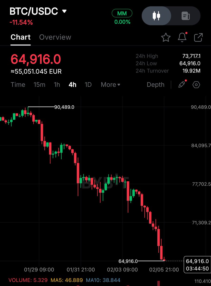 Crypto Rover tweet media