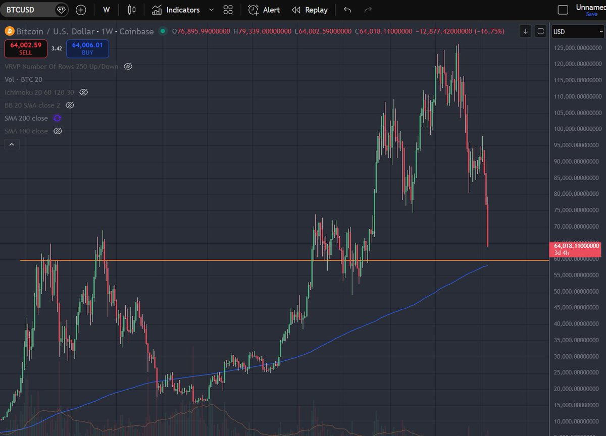 metacryptecha tweet media