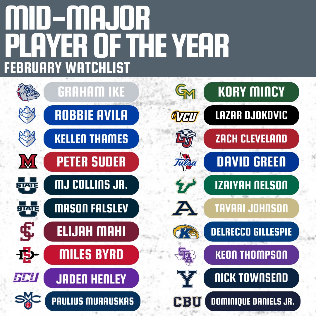 MiniHoopsAlert tweet media