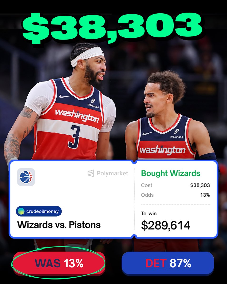 Polymarket Sports tweet media